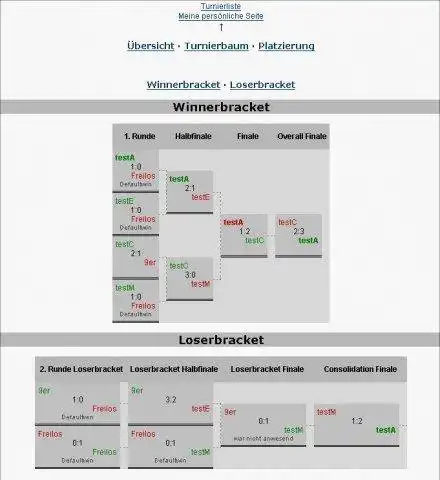 Download web tool or web app FLIP [Free LAN In(tra|ter)net Portal]